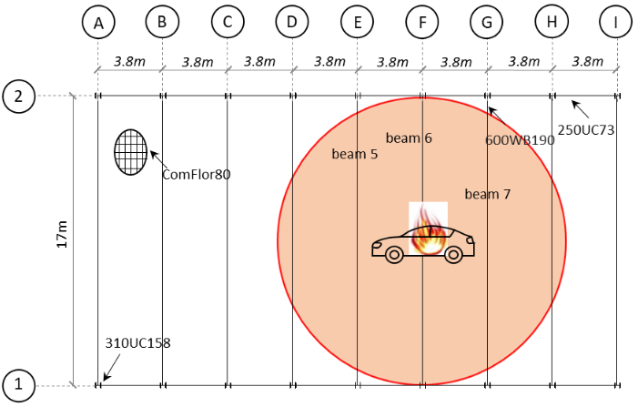 fire-scenario-2