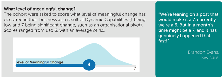 meaningful-change